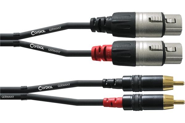 Cordial CFU 1.5 FC