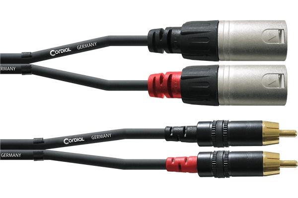 Cordial CFU 1.5 MC