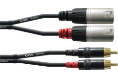 Cordial CFU 1.5 MC