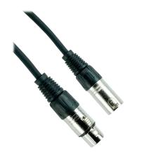 OQAN QABLP XLRM - 5 - XLRF SL