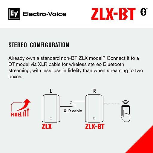 ELECTRO VOICE ZLX-12BT