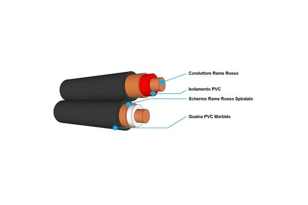Quik Lok CM840 PIATTINA MAGGIORATA