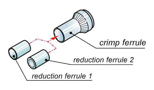 NEUTRIK MSRC