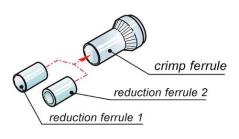 NEUTRIK MSRC