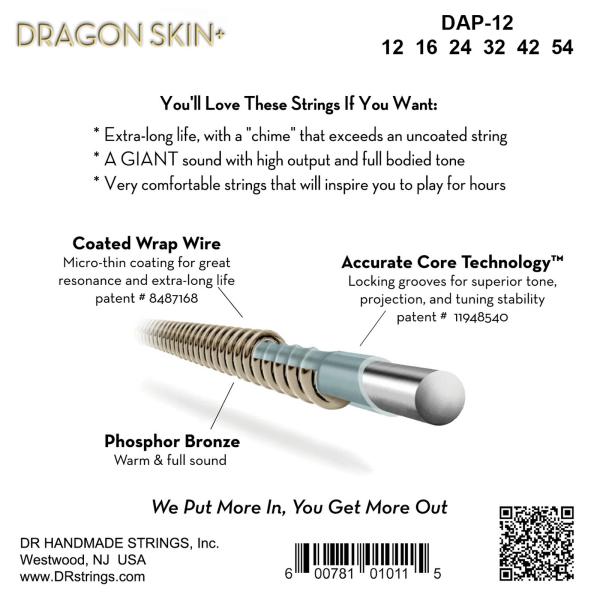 DR DAP-12 AGON SKIN +