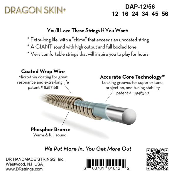 DR DAP-12/56 AGON SKIN +