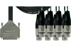Cordial CFD 3 DFT