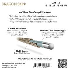 DR DA8-12 AGON SKIN +