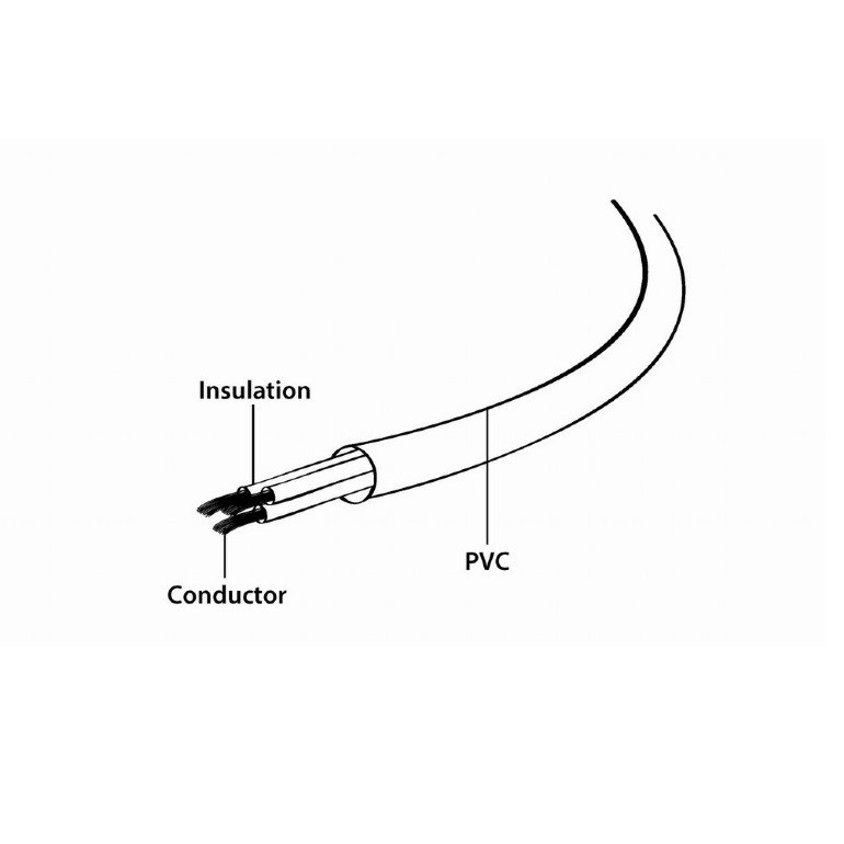 CABLEXPERT PC186-VDE-3M POWER CORD CAVO DA SPINA SCHUKO A PRESA VDE C13 DA 3 METRI