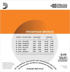 D'ADDARIO EJ15 CORDE PER CHITARRA ACUSTICA 10-47