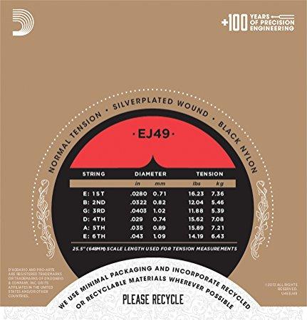 D'ADDARIO EJ49 CORDE CHITARRA CLASSICA
