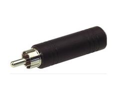HOTWIRE GEWA 961780 ADATTATORE JF RM