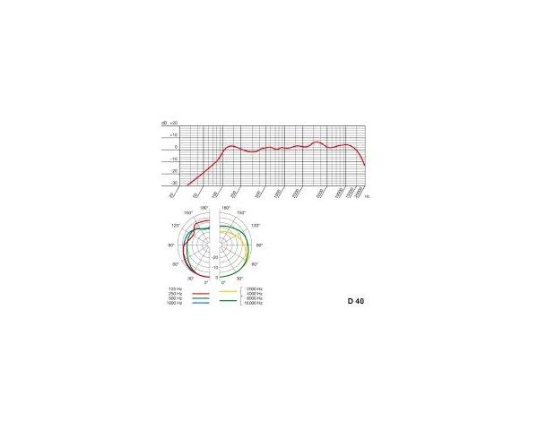 AKG ACOUSTIC AKG D40 MICROFONO DINAMICO CARDIOIDE PER BATTERIA PERCUSSIONI FIATI E AMPLIFICATORI PER STRUMENTI