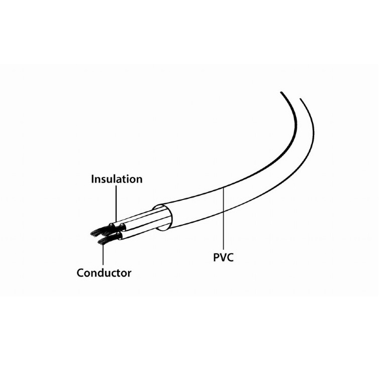 CABLEXPERT PC186 POWER CORD CAVO DA SPINA SCHUKO A PRESA VDE C13 DA 1,8 METRI
