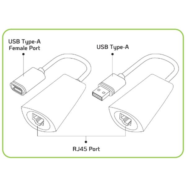 TECHLY IUSB-EXTENDTY5 COPPIA DI EXTENDER USB FINO A 50 METRI SU CAVO CAT 5E - 6
