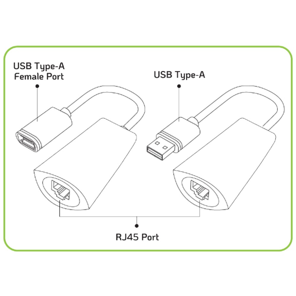 TECHLY IUSB-EXTENDTY5 COPPIA DI EXTENDER USB FINO A 50 METRI SU CAVO CAT 5E - 6