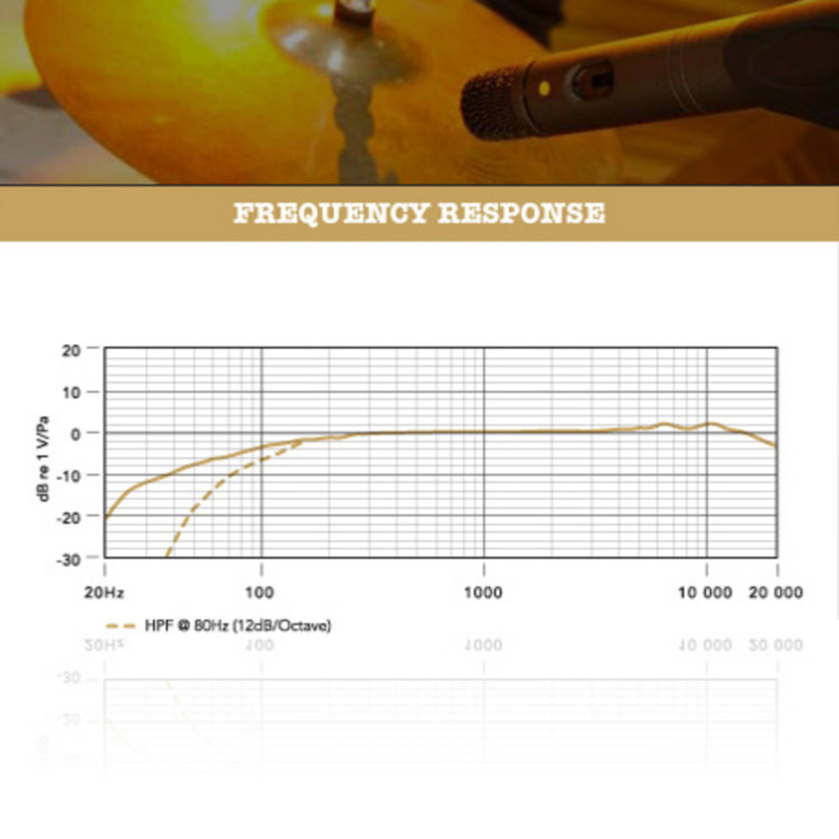 RODE M3 MICROFONO A CONDENSATORE DA STUDIO E LIVE