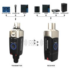 XVIVE U3D DOPPIO SISTEMA WIRELESS PER MICROFONO COMPOSTO DA TRASMETTITORE E RICEVITORE COMPATTI E PORTATILI