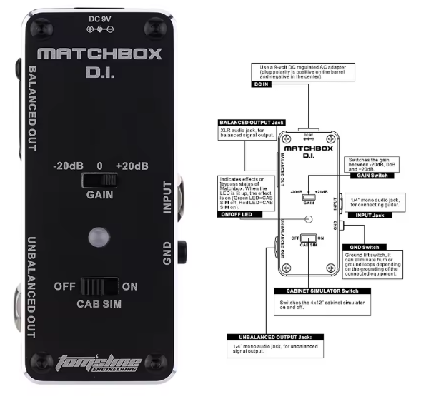 TOM'SLINE ENGINEERING AMX-3 MATCHBOX PEDALE DI BOX