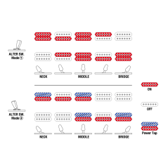 IBANEZ AZ24S1FTKS - CHITARRA ELETTRICA TRANSPARENT BLACK SUNBURST