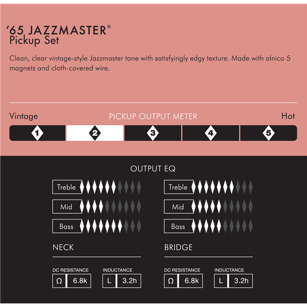 Fender Pure Vintage '65 Jazzmaster® Pickup Set, Vintage White (2)
