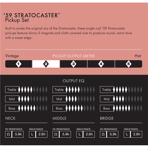 Fender Pure Vintage '59 Strat® Pickup Set, Vintage White (3)