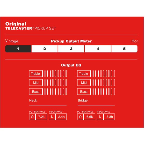 Fender Pure Vintage '52 Telecaster® Pickups