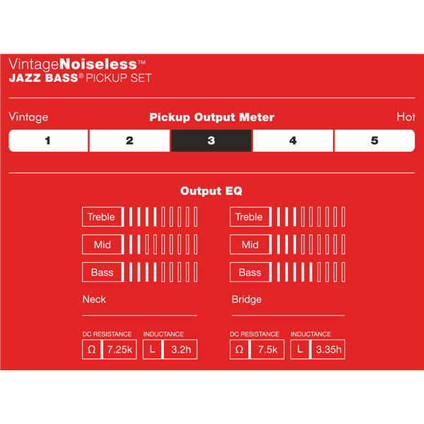 Fender Vintage Noiseless™ Jazz Bass® Pickups, (2)