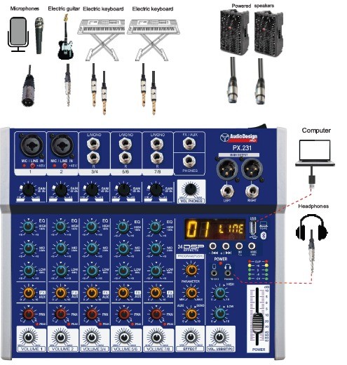 AUDIODESIGN PX.231 - Mixer Analogico con EQ Grafico a 31 Bande e USB