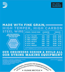 D'ADDARIO EXL 145 012-054