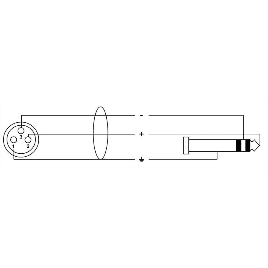 Cordial CFM 6 FV