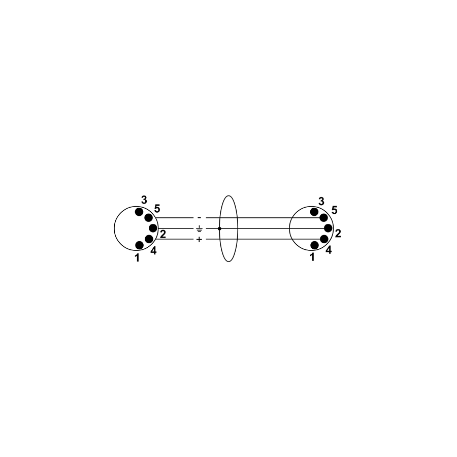 Cordial Elements ED 1.5 AA