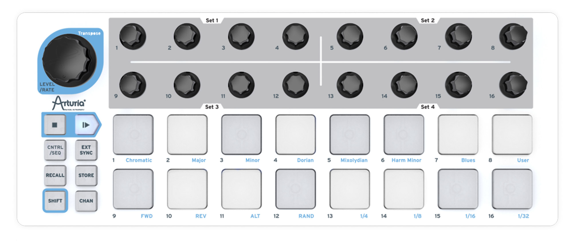Arturia BeatStep
