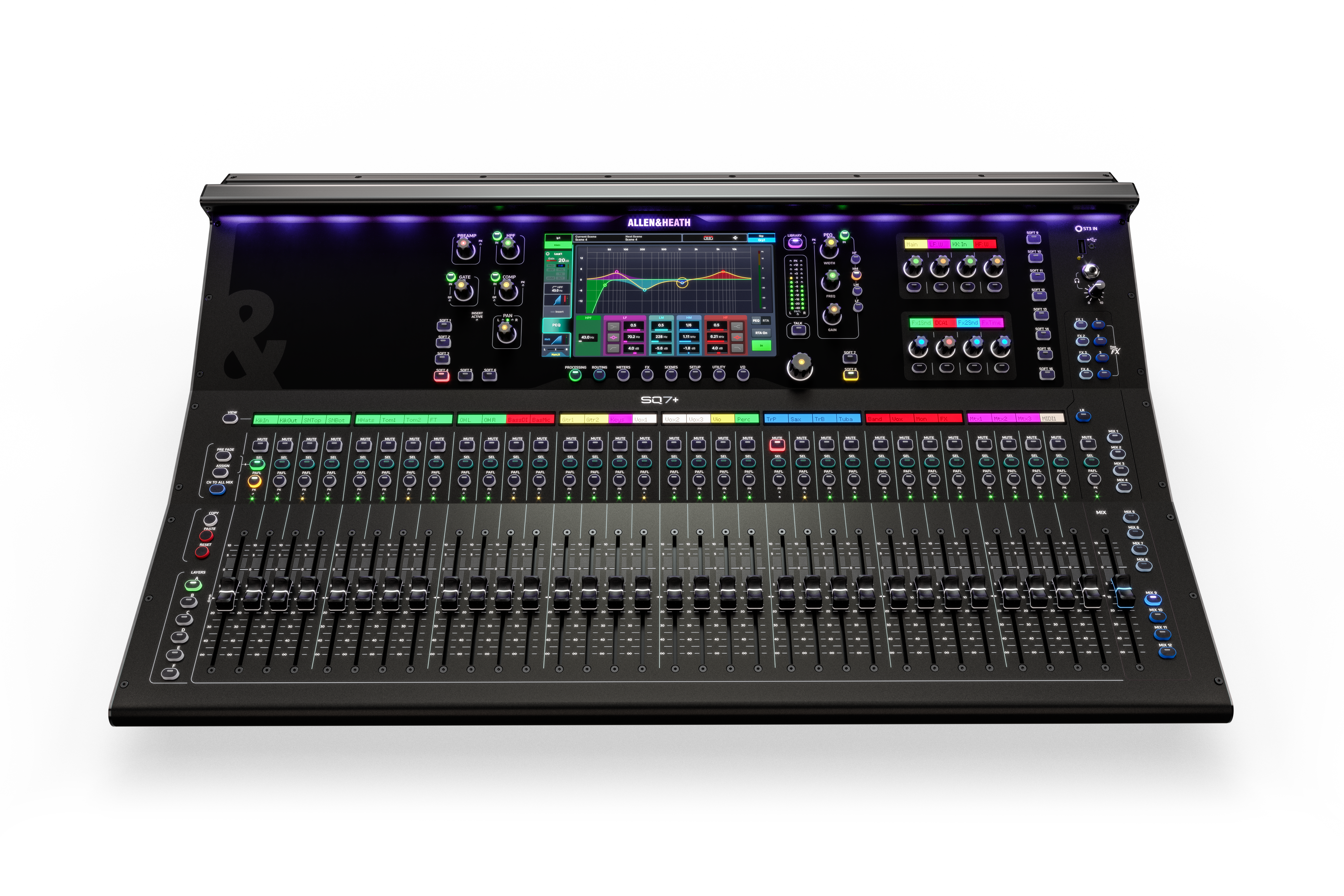 Allen & Heath SQ7