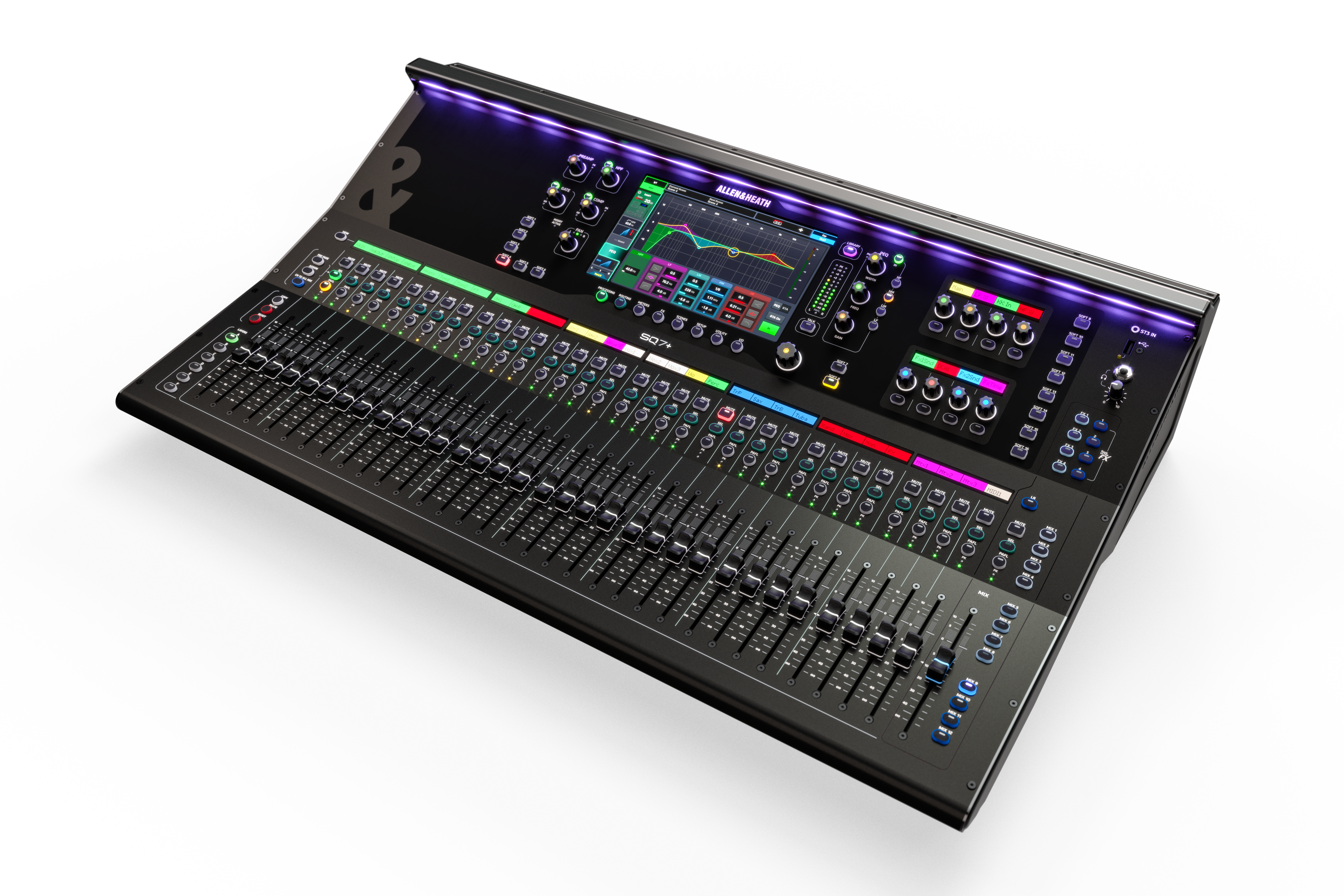Allen & Heath SQ7