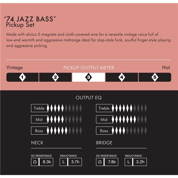 Fender Pure Vintage '74 Jazz Bass® Pickup Set, Black (2)