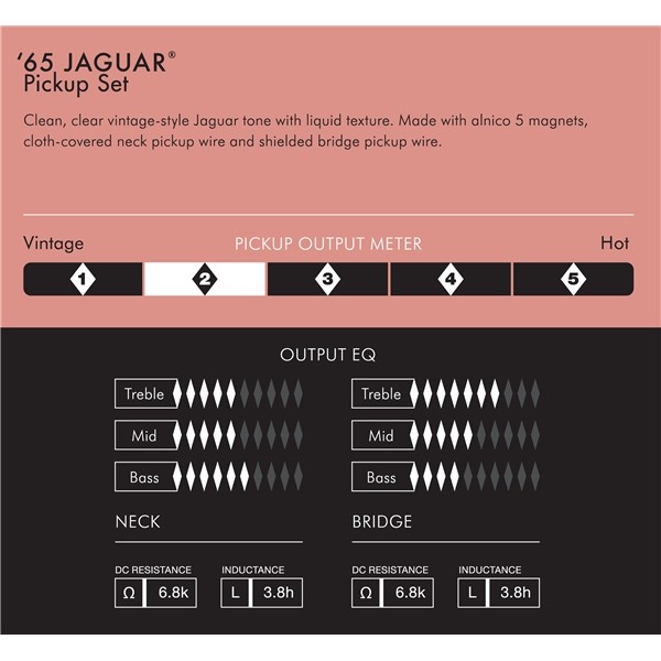 Fender Pure Vintage '65 Jaguar® Pickup Set, Vintage White, (2)