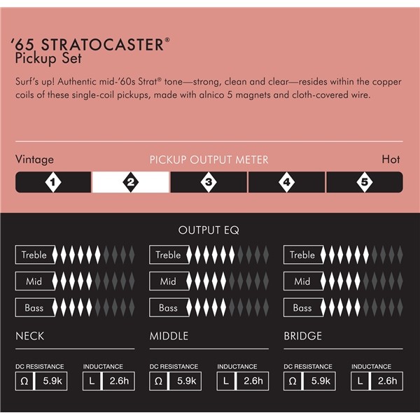 Fender Pure Vintage '65 Strat® Pickup Set, Vintage White (3)