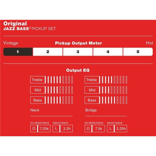 Fender Pure Vintage '62 Jazz Bass® Pickups
