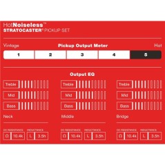 Fender Hot Noiseless Strat Pickups, (3)