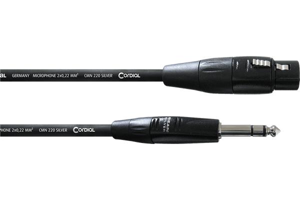 Cordial CIM 1.5 FV