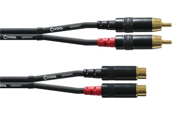 Cordial CFU 1.5 CE
