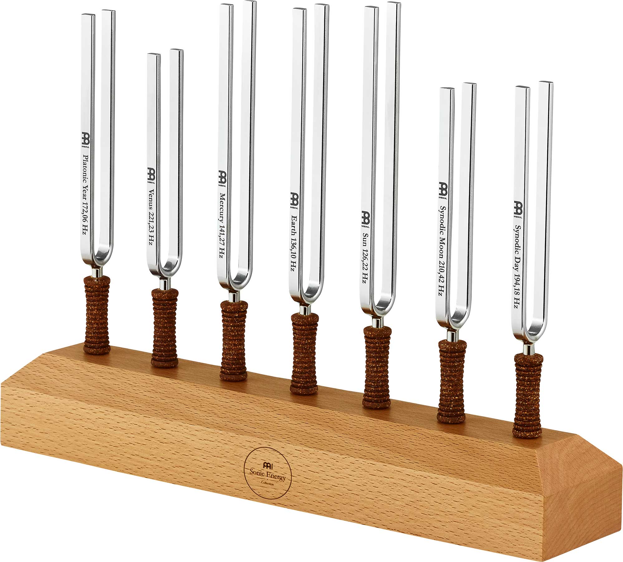 SONIC ENERGY TF-SET-CHA-7