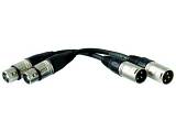 RockBag by Warwick RCL 30150 D6 Patch Cable